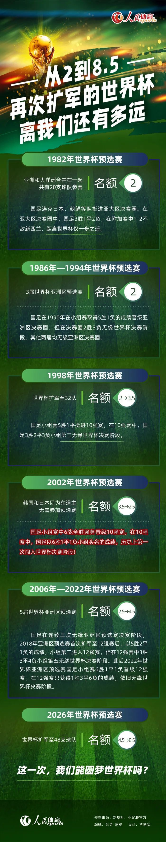 对于无数影视行业从业者和观众来说，2020年的道路都布满了坎坷与挑战